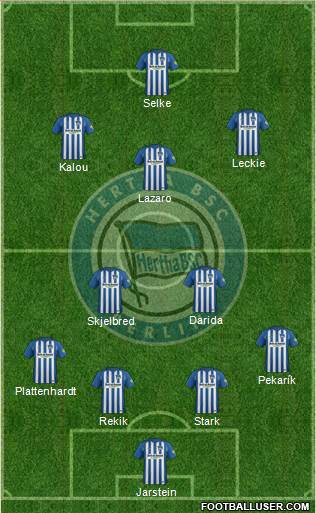 Hertha BSC Berlin Formation 2018