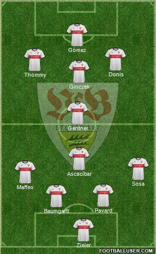 VfB Stuttgart Formation 2018