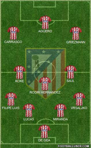 C. Atlético Madrid S.A.D. Formation 2018