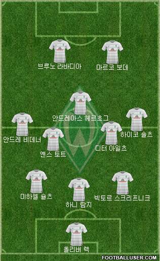 Werder Bremen Formation 2018