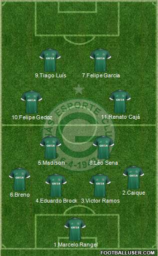 Goiás EC Formation 2018