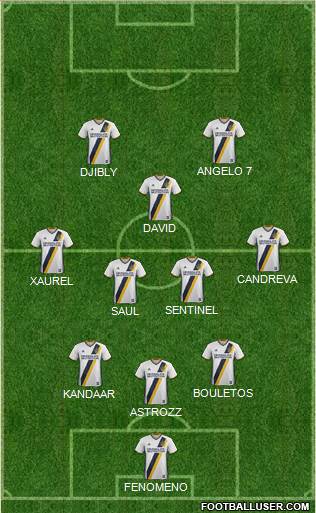 Los Angeles Galaxy Formation 2018