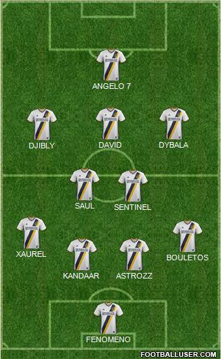 Los Angeles Galaxy Formation 2018