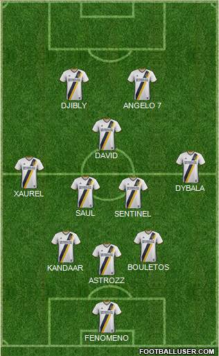 Los Angeles Galaxy Formation 2018