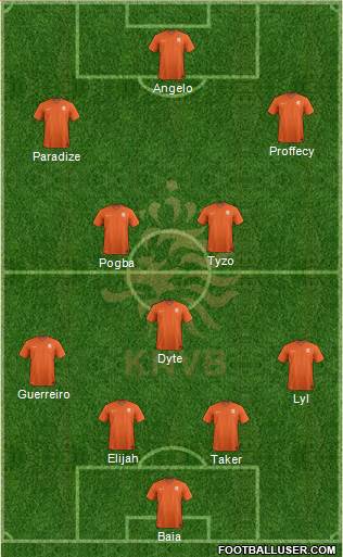 Holland Formation 2018