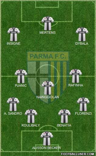 Parma Formation 2018