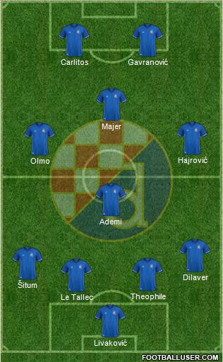 NK Dinamo Formation 2018