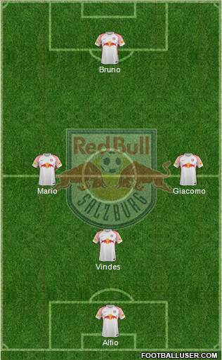 FC Salzburg Formation 2018