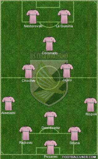 Città di Palermo Formation 2018