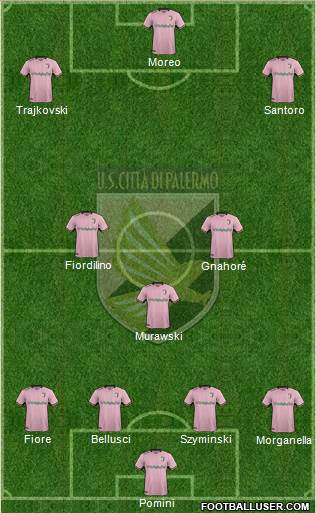 Città di Palermo Formation 2018