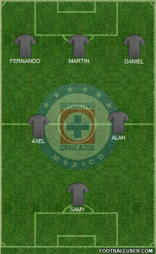 Club Deportivo Cruz Azul Formation 2018