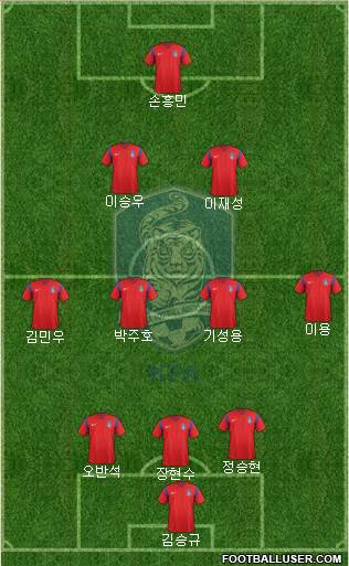 South Korea Formation 2018