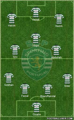 Sporting Clube de Portugal - SAD Formation 2018