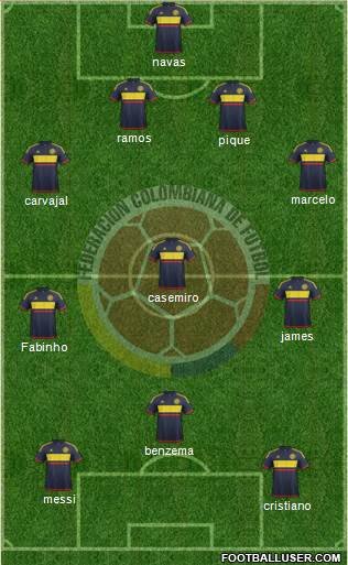 Colombia Formation 2018