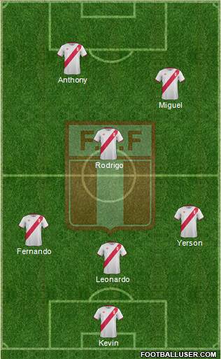 Peru Formation 2018