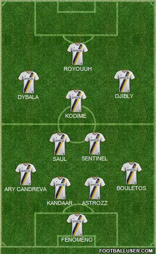 Los Angeles Galaxy Formation 2018