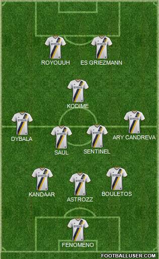 Los Angeles Galaxy Formation 2018