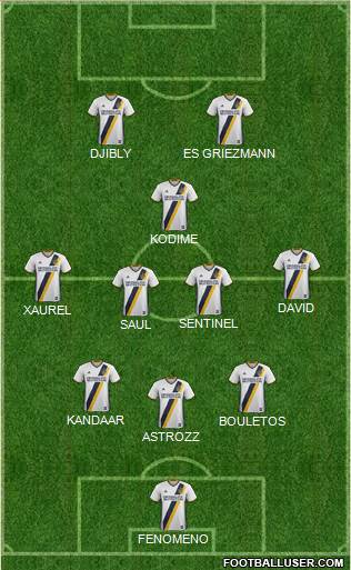 Los Angeles Galaxy Formation 2018