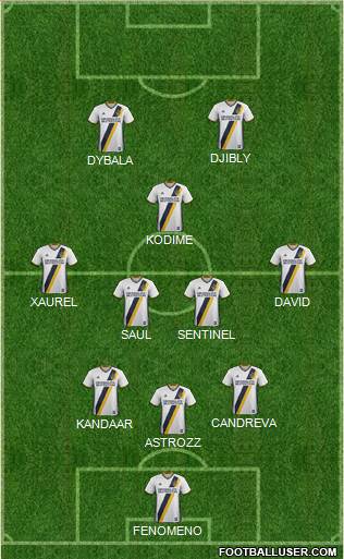 Los Angeles Galaxy Formation 2018