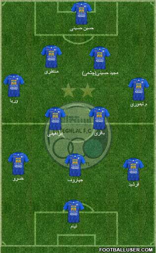 Esteghlal Tehran Formation 2018