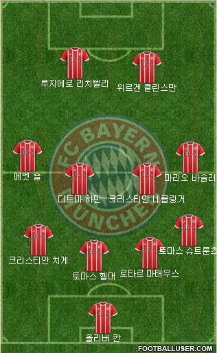 FC Bayern München Formation 2018