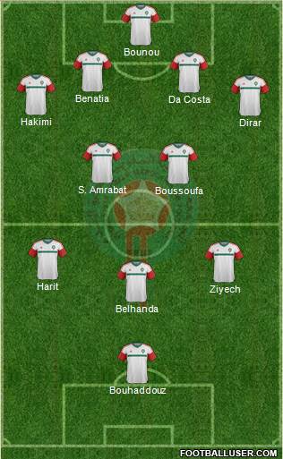 Morocco Formation 2018