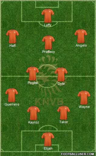 Holland Formation 2018