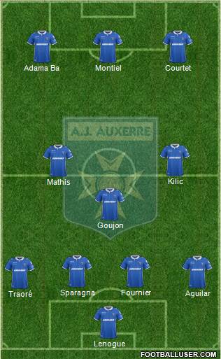 A.J. Auxerre Formation 2018