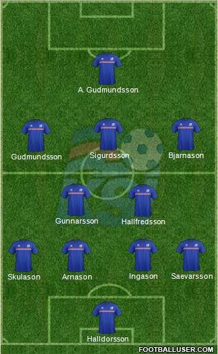 Iceland Formation 2018