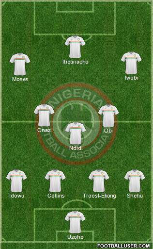 Nigeria Formation 2018