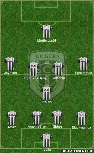 Angers SCO Formation 2018