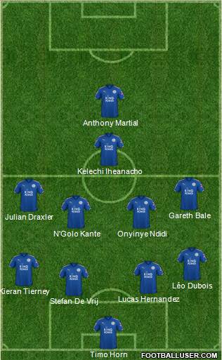 Leicester City Formation 2018