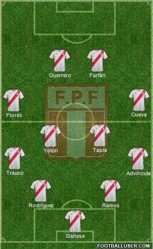 Peru Formation 2018