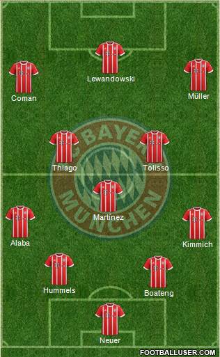 FC Bayern München Formation 2018