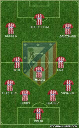 C. Atlético Madrid S.A.D. Formation 2018