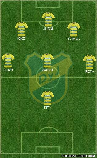 Defensa y Justicia Formation 2018