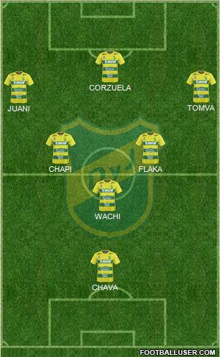 Defensa y Justicia Formation 2018