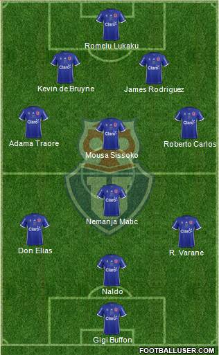 CF Universidad de Chile Formation 2018