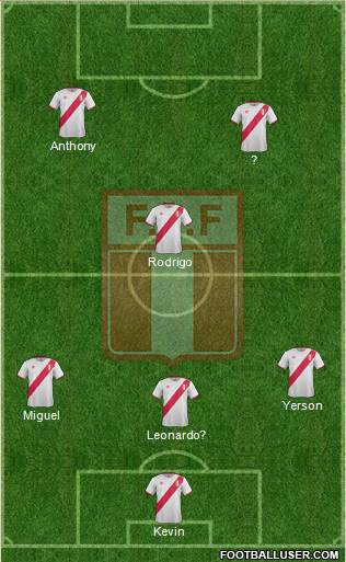 Peru Formation 2018