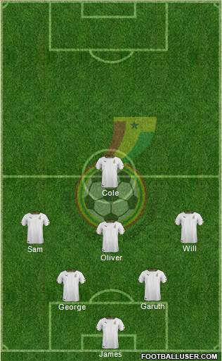 Ghana Formation 2018