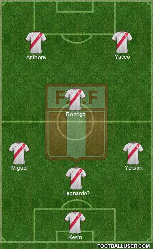 Peru Formation 2018