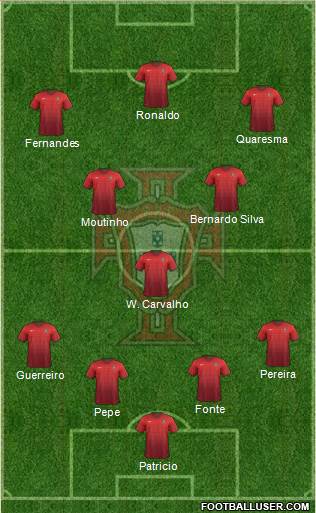 Portugal Formation 2018