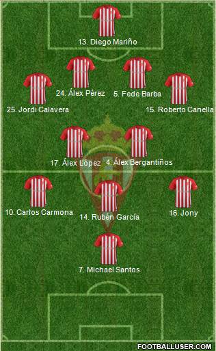 Real Sporting S.A.D. Formation 2018