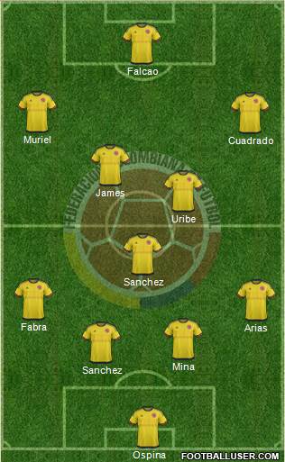 Colombia Formation 2018