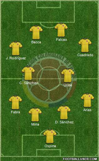 Colombia Formation 2018