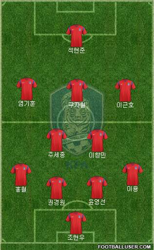 South Korea Formation 2018