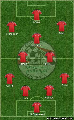 Egypt Formation 2018