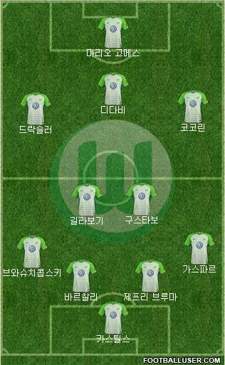 VfL Wolfsburg Formation 2018