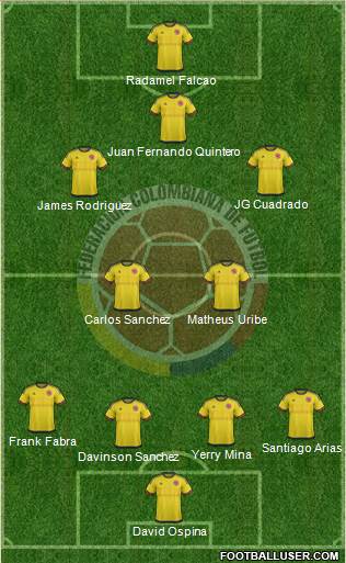 Colombia Formation 2018