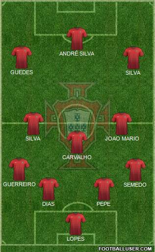 Portugal Formation 2018